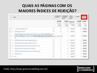 QUAIS AS PÁGINAS COM OS
MAIORES ÍNDICES DE REJEIÇÃO?
Fonte: http://www.gerenciandoblog.com.br/
 