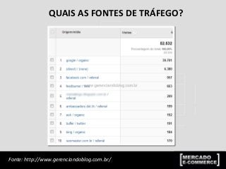 QUAIS AS FONTES DE TRÁFEGO?
Fonte: http://www.gerenciandoblog.com.br/
 