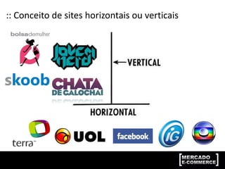 1 - OBJETIVO DA CAMPANHA
Defina um objetivo claro e alcançável para
o seu plano de marketing digital.
Exemplo:
“Gerar 20% das vendas da empresa através
das estratégias de marketing digital.”
 