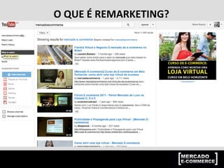 :: CPA COM AUMENTO DE LUCRO
PREÇO POR UNIDADE: R$100,00
Impostos + custos: - R$15,00
Custo do produto: - R$20,00
Lucro: R$40,00
----------------------------
CPA (custo por aquisição): R$25,00
Novo Roi: R$100,00
R$25,00
----------------------------------------------------------------------------------
OBJETIVO: VENDER 100 CAMISAS
INVESTIMENTO: R$2.500,00
= 4 (Roi)
 