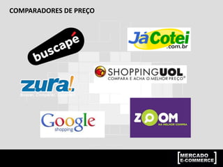 PLANILHA: ANÁLISE DA CONCORRÊNCIA
 