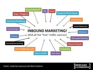 Planejamento de Marketing Digital
E-book iinterativa
Baixar o livro:
http://goo.gl/8rNwFy
 