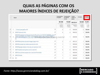 :: DICAS DE SEO POR ANDRÉ FARIA GOMES
http://pt.slideshare.net/andrefaria/seo-em-2015
 