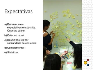 Expectativas
a) Escrever suas
expectativas em post-its.
Quantas quiser.
b) Colar no mural
c) Reunir post-its por
similaridade de conteúdo
d) Complementar
e) Sintetizar
 
