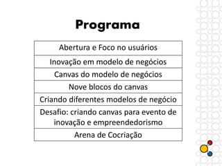 Programa
Abertura e Foco no usuários
Inovação em modelo de negócios
Canvas do modelo de negócios
Nove blocos do canvas
Criando diferentes modelos de negócio
Desafio: criando canvas para evento de
inovação e empreendedorismo
Arena de Cocriação
 