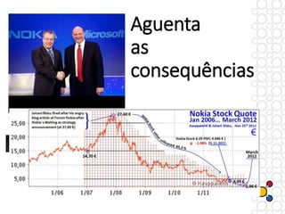 Aguenta
as
consequências
 