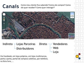 DiretoIndireto Vendedores
Web
Loja
Lojas Parceiras
Distribuidores
Como meu cliente fica sabendo? Como ele compra? Como
ele quer receber? Como quer interagir?
Via Facebook, em lojas próprias, em lojas multimarcas,
porta a porta, portal de compras coletivas, por telefone,
na feira livre, ...
 