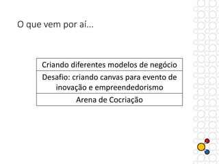 Criando diferentes modelos de negócio
Desafio: criando canvas para evento de
inovação e empreendedorismo
Arena de Cocriação
O que vem por aí...
 