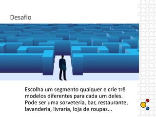 Desafio
Escolha um segmento qualquer e crie trê
modelos diferentes para cada um deles.
Pode ser uma sorveteria, bar, restaurante,
lavanderia, livraria, loja de roupas...
 