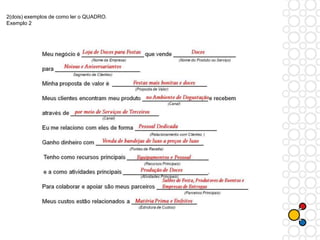 2(dois) exemplos de como ler o QUADRO.
Exemplo 2
 