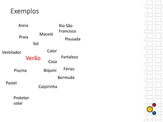 Verão
Praia
Sol
Piscina
Areia
Caipirinha
Pastel
Biquini
Protetor
solar
Bermuda
CalorVentilador
Casa
Férias
Fortaleza
Maceió
Rio São
Francisco
Pousada
Exemplos
 