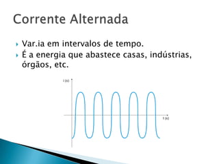    Var.ia em intervalos de tempo.
   É a energia que abastece casas, indústrias,
    órgãos, etc.
 