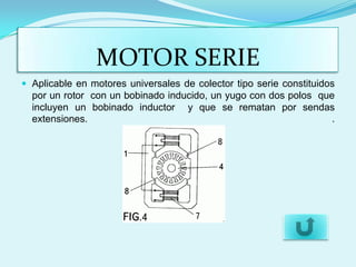 MOTOR SERIE
 Aplicable en motores universales de colector tipo serie constituidos
  por un rotor con un bobinado inducido, un yugo con dos polos que
  incluyen un bobinado inductor y que se rematan por sendas
  extensiones.                                                    .
 