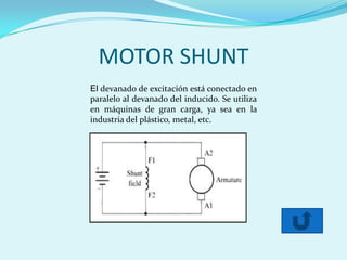 MOTOR SHUNT
El devanado de excitación está conectado en
paralelo al devanado del inducido. Se utiliza
en máquinas de gran carga, ya sea en la
industria del plástico, metal, etc.
 