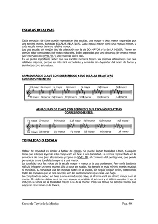 ESCALAS RELATIVAS


Cada armadura de clave puede representar dos escalas, una mayor y otra menor, separadas por
una tercera menor, llamadas ESCALAS RELATIVAS. Cada escala mayor tiene una relativa menor, y
cada escala menor tiene su relativa mayor.
Las dos escalas sin ningún tipo de alteración son la de DO MAYOR y la de LA MENOR. Tienen en
común estar compuestas por notas naturales. Están separadas por una distancia de tercera menor
(ver intervalos en NIVEL V), y son relativas entre ellas.
Es un punto importante saber que las escalas menores tienen las mismas alteraciones que sus
relativas mayores, porque es más fácil recordarlas y armarlas sin depender del orden de tonos y
semitonos como estrustura.


ARMADURAS DE CLAVE CON SOSTENIDOS Y SUS ESCALAS RELATIVAS
CORRESPONDIENTES:




            ARMADURAS DE CLAVE CON BEMOLES Y SUS ESCALAS RELATIVAS
                             CORRESPONDIENTES:




TONALIDAD O ESCALA


Hablar de tonalidad es similar a hablar de escalas. Se puede llamar tonalidad o tono. Cualquier
tema que estemos leyendo está compuesto en base a una tonalidad. La vemos representada en la
armadura de clave (ver alteraciones propias en NIVEL II), al comienzo del pentagrama, que puede
pertenecer a una tonalidad mayor o a una menor.
La tonalidad saca las notas de la escala mayor o menor a la que pertenece. Pero sería bastante
ridículo imaginar un tema escrito sólo a base de escalas. No tendría el más mínimo interés musical
ni melódico. La tonalidad usa las mismas notas de la escala, sin seguir ningún orden, obteniendo
todas las melodías que se nos ocurran, con las combinaciones que cada uno haga.
Lo complicado es saber, en base a una armadura de clave, si el tema está en el tono mayor o en el
menor. Un sistema rápido pero no muy seguro, es analizar el primero y el último compás, y ver si
incluyen la tónica de la tonalidad mayor o la de la menor. Pero los temas no siempre tienen que
empezar ni terminar en la tónica.




Curso de Teoría de la Música                                                          Pag. 40
 