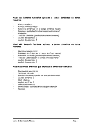 Nivel VI: Armonía funcional aplicada a temas conocidos en tonos
mayores.

·     Campo armónico
·     Campo armónico mayor
·     Funciones armónicas (en el campo armónico mayor)
·     Funciones sustitutas (en el campo armónico mayor)
·     Cadencias
·     Tipos de cadencias (en el campo armónico mayor)
·     Análisis de cadencias 1
·     Análisis de cadencias 2

Nivel VII: Armonía funcional aplicada a temas conocidos en tonos
menores.

·     Campo armónico menor
·     Funciones armónicas (en el campo armónico menor)
·     Funciones sustitutas (en el campo armónico menor)
·     Tipos de Cadencias (en el campo armónico menor)
·     Análisis de cadencias 1
·     Análisis de cadencias 2

Nivel VIII: Otras armonías que empiezan a enriquecer la música.

·     Dominantes secundarios
·     Sustitutos tritonales
·     Resoluciones deceptivas de los acordes dominantes
·     Análisis armónico 1
·     IIm7 relativos
·     Análisis armónico 2
·     Acordes disminuídos
·     Dominantes y sustitutos tritonales por extensión
·     Cadenas




Curso de Teoría de la Música                                      Pag. 5
 
