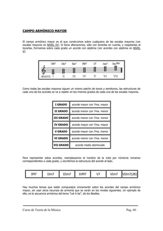 CAMPO ARMÓNICO MAYOR


El campo armónico mayor es el que construimos sobre cualquiera de las escalas mayores (ver
escalas mayores en NIVEL IV). Si tiene alteraciones, sólo con tenerlas en cuenta, y respetarlas al
tocarlas, formamos sobre cada grado un acorde con séptima (ver acordes con séptima en NIVEL
V).




Como todas las escalas mayores siguen un mismo patrón de tonos y semitonos, las estructuras de
cada uno de los acordes se va a repetir en los mismos grados de cada una de las escalas mayores.



                           I GRADO       acorde mayor con 7ma. mayor

                           II GRADO      acorde menor con 7ma. menor

                         III GRADO       acorde menor con 7ma. menor

                           IV GRADO      acorde mayor con 7ma. mayor

                           V GRADO       acorde mayor con 7ma. menor

                           VI GRADO      acorde menor con 7ma. menor

                         VII GRADO         acorde medio disminuido



Para representar estos acordes, reemplazamos el nombre de la nota por números romanos
correspondientes a cada grado, y escribimos la estructura del acorde al lado.



       IM7          IIm7         IIIm7        IVM7           V7         VIm7      VIIm7(b5)


Hay muchos temas que están compuestos únicamente sobre los acordes del campo armónico
mayor, sin usar otros recursos de armonía que se verán en los niveles siguientes. Un ejemplo de
ello, es la secuencia armónica del tema "Let it be", de los Beatles.




Curso de Teoría de la Música                                                          Pag. 60
 