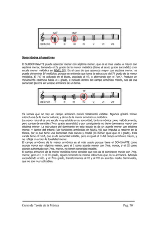 Sonoridades alternativas

El SUBDOMINANTE puede aparecer menor con séptima menor, que es el más usado, o mayor con
séptima menor, tomando el IV grado de la menor melódica (tiene el sexto grado ascendido) (ver
escala menor melódica en NIVEL IV). En el caso de que aparezca mayor con séptima menor, se
puede denominar IV melódico, porque se entiende que toma la estructura del IV grado de la menor
melódica. El IV7 es utilizado en el blues, asociado al V7, o alternando con el IVm7. Produce un
movimiento cadencial hacia el I grado, e incluido dentro del campo armónico menor, nos da esa
sonoridad jazzera en la base armónica de un tema.




Ya vemos que no hay un campo armónico menor totalmente estable. Algunos grados toman
estructuras de la menor natural, y otros de la menor armónica o melódica.
La menor natural es una escala muy estable en su sonoridad, tanto armónica como melódicamente,
pero carece de sensible (7mo. grado ascendido) y por consiguiente no tiene dominante mayor con
séptima menor. La estructura del dominante en esta escala es de un acorde menor con séptima
menor, y carece del tritono (ver funciones armónicas en NIVEL VI) que impulsa a resolver en la
tónica, por lo que tiene una sonoridad más oscura y modal (es menor igual que el I grado). Esta
escala tiene el IIm7, que es de sonoridad estable, pero es igual el II del campo armónico mayor, y
no refleja muy bien la tonalidad menor.
El campo armónico de la menor armónica es el más usado porque tiene el DOMINANTE como
acorde mayor con séptima menor, pero el I como acorde menor con 7ma. mayor, y el III como
acorde aumentado con 7ma. mayor, no tienen sonoridad estable.
El campo armónico de la menor melódica tiene sensible que nos da el dominante mayor con 7ma.
menor, pero el I y el III grado, siguen teniendo la misma estructura que en la armónica. Además
ascendiendo el 6to. y el 7mo grado, transformamos al VI y al VII en acordes medio disminuídos,
que no son muy utilizables.




Curso de Teoría de la Música                                                          Pag. 70
 