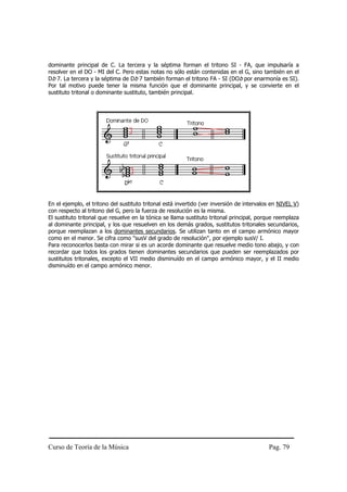 dominante principal de C. La tercera y la séptima forman el tritono SI - FA, que impulsaría a
resolver en el DO - MI del C. Pero estas notas no sólo están contenidas en el G, sino también en el
Db 7. La tercera y la séptima de Db 7 también forman el tritono FA - SI (DOb por enarmonía es SI).
Por tal motivo puede tener la misma función que el dominante principal, y se convierte en el
sustituto tritonal o dominante sustituto, también principal.




En el ejemplo, el tritono del sustituto tritonal está invertido (ver inversión de intervalos en NIVEL V)
con respecto al tritono del G, pero la fuerza de resolución es la misma.
El sustituto tritonal que resuelve en la tónica se llama sustituto tritonal principal, porque reemplaza
al dominante principal, y los que resuelven en los demás grados, sustitutos tritonales secundarios,
porque reemplazan a los dominantes secundarios. Se utilizan tanto en el campo armónico mayor
como en el menor. Se cifra como "susV del grado de resolución", por ejemplo susV/ I.
Para reconocerlos basta con mirar si es un acorde dominante que resuelve medio tono abajo, y con
recordar que todos los grados tienen dominantes secundarios que pueden ser reemplazados por
sustitutos tritonales, excepto el VII medio disminuído en el campo armónico mayor, y el II medio
disminuído en el campo armónico menor.




Curso de Teoría de la Música                                                               Pag. 79
 
