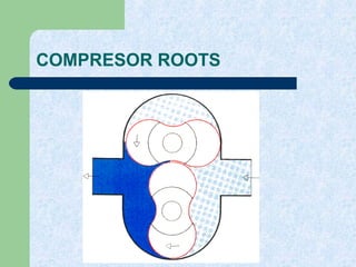 Curso de neumatica | PPT