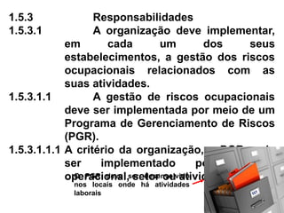 1.5.3 Responsabilidades
1.5.3.1 A organização deve implementar,
em cada um dos seus
estabelecimentos, a gestão dos riscos
ocupacionais relacionados com as
suas atividades.
1.5.3.1.1 A gestão de riscos ocupacionais
deve ser implementada por meio de um
Programa de Gerenciamento de Riscos
(PGR).
1.5.3.1.1.1 A critério da organização, o PGR pode
ser implementado por unidade
operacional, setor ou atividade.
SST
PGR
O PGR deve ser desenvolvido
nos locais onde há atividades
laborais
 