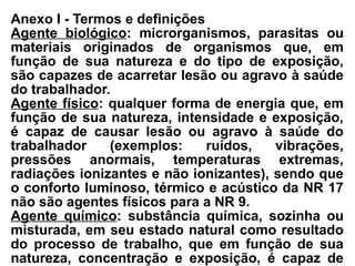 Anexo I - Termos e definições
Agente biológico: microrganismos, parasitas ou
materiais originados de organismos que, em
função de sua natureza e do tipo de exposição,
são capazes de acarretar lesão ou agravo à saúde
do trabalhador.
Agente físico: qualquer forma de energia que, em
função de sua natureza, intensidade e exposição,
é capaz de causar lesão ou agravo à saúde do
trabalhador (exemplos: ruídos, vibrações,
pressões anormais, temperaturas extremas,
radiações ionizantes e não ionizantes), sendo que
o conforto luminoso, térmico e acústico da NR 17
não são agentes físicos para a NR 9.
Agente químico: substância química, sozinha ou
misturada, em seu estado natural como resultado
do processo de trabalho, que em função de sua
natureza, concentração e exposição, é capaz de
 