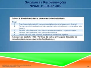 Guidelinese RecomendaçõesNPUAP e EPAUP 2009Curso de Nutrição para Enfermagem | enf.apnep@gmail.com14