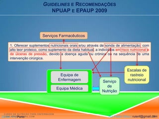 Guidelinese RecomendaçõesNPUAP e EPAUP 20091. Oferecer suplementos nutricionais orais e/ou através de sonda de alimentação, com alto teor proteico, como suplemento da dieta habitual, a indivíduos em risco nutricional e de úlceras de pressão, devido a doença aguda ou crónica ou na sequência de uma intervenção cirúrgica. Curso de Nutrição para Enfermagem | enf.apnep@gmail.com24