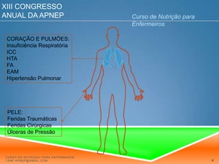 XIII Congresso Anual da APNEPCurso de Nutrição para EnfermeirosCORAÇÃO E PULMÕES: Insuficiência RespiratóriaICCHTAFAEAMHipertensão PulmonarPELE: Feridas TraumáticasFeridas CirúrgicasÚlceras de PressãoCurso de Nutrição para Enfermagem | enf.apnep@gmail.com4