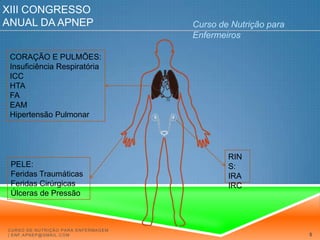 XIII Congresso Anual da APNEPCurso de Nutrição para EnfermeirosCORAÇÃO E PULMÕES: Insuficiência RespiratóriaICCHTAFAEAMHipertensão PulmonarRINS: IRAIRCPELE: Feridas TraumáticasFeridas CirúrgicasÚlceras de PressãoCurso de Nutrição para Enfermagem | enf.apnep@gmail.com5