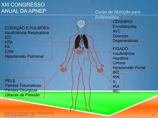 XIII Congresso Anual da APNEPCurso de Nutrição para EnfermeirosCÉREBRO: EncefalopatiaAVCDoenças DegenerativasCORAÇÃO E PULMÕES: Insuficiência RespiratóriaICCHTAFAEAMHipertensão PulmonarFÍGADO: Insuficiência HepáticaCirroseHipertensão PortalIRCRINS: IRAIRCPELE: Feridas TraumáticasFeridas CirúrgicasÚlceras de PressãoCurso de Nutrição para Enfermagem | enf.apnep@gmail.com7