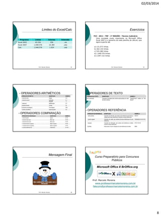 02/03/2014
8
Limites do Excel/Calc
Programa Linhas Colunas Extensão
Excel 2003 65.536 256 .xls
Excel 2007 1.048.576 16.384 .xlsx
Calc 1.048.576 1.024 .ods
Prof. Marcelo Moreira 44
Exercícios
FCC - 2011 - TRF - 1ª REGIÃO - Técnico Judiciário
Uma novidade muito importante no Microsoft Office
Excel 2007 é o tamanho de cada planilha de cálculo, que
agora suporta até
a) 131.072 linhas.
b) 262.144 linhas.
c) 524.288 linhas.
d) 1.048.576 linhas.
e) 2.097.152 linhas
45Prof. Marcelo Moreira
- OPERADORES COMPARAÇÃO
- OPERADORES ARITMÉTICOS - OPERADORES DE TEXTO
- OPERADORES REFERÊNCIA
Mensagem Final
Prof. Marcelo Moreira 48
Curso Preparatório para Concursos
Públicos
Microsoft Office X BrOffice.org
Prof. Marcelo Moreira
www.professormarcelomoreira.com.br
falecom@professormarcelomoreira.com.br
 