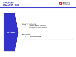 PRODUCTO OFIMÁTICA - DOC DIPLOMAS DEUSTO FORMACIÓN: Ofimática (Básico – Opcional) Ofimática Avanzado (Opcional) MICROSOFT: MCAS (Opcionales) 