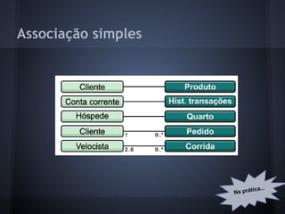 Associação simples




                            ica...
                     Na prát
 