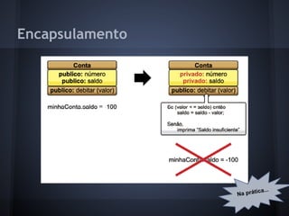 Encapsulamento




                        ica...
                 Na prát
 