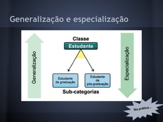 Generalização e especialização




                                        ica...
                                 Na prát
 