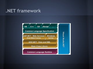 .NET framework
 