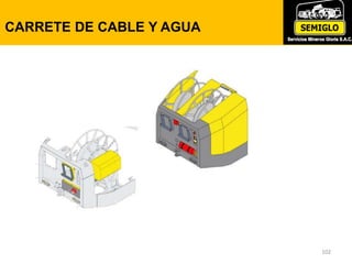 102
CARRETE DE CABLE Y AGUA
 