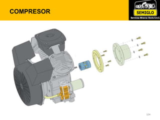 COMPRESOR
104
 