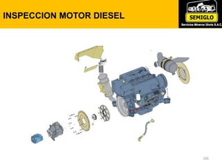 INSPECCION MOTOR DIESEL
106
 
