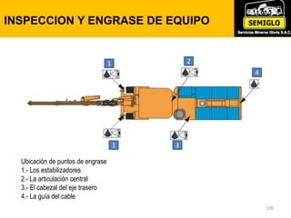 INSPECCION Y ENGRASE DE EQUIPO
108
Ubicación de puntos de engrase
1.- Los estabilizadores
2.- La articulación central
3.- El cabezal del eje trasero
4.- La guía del cable
4
3
2
1
1
 