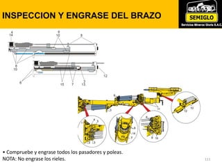INSPECCION Y ENGRASE DEL BRAZO
111
• Compruebe y engrase todos los pasadores y poleas.
NOTA: No engrase los rieles.
 