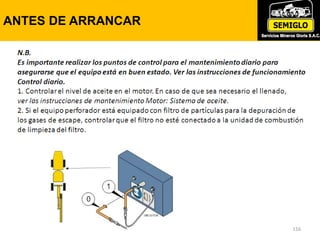 ANTES DE ARRANCAR
116
 