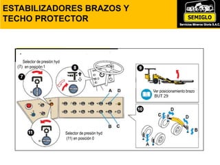 ESTABILIZADORES BRAZOS Y
TECHO PROTECTOR
Selector de presión hyd
en posición
Ver posicionamiento brazo
Selector de presión hyd
(11) en posición 0
 