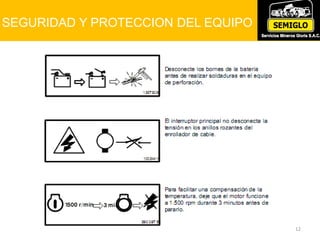 SEGURIDAD Y PROTECCION DEL EQUIPO
12
 