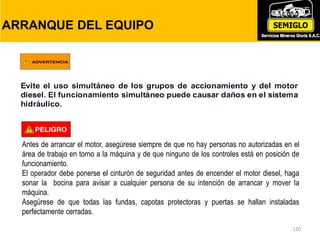 120
ARRANQUE DEL EQUIPO
Antes de arrancar el motor, asegúrese siempre de que no hay personas no autorizadas en el
área de trabajo en torno a la máquina y de que ninguno de los controles está en posición de
funcionamiento.
El operador debe ponerse el cinturón de seguridad antes de encender el motor diesel, haga
sonar la bocina para avisar a cualquier persona de su intención de arrancar y mover la
máquina.
Asegúrese de que todas las fundas, capotas protectoras y puertas se hallan instaladas
perfectamente cerradas.
 