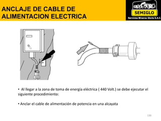 ANCLAJE DEL CABLE DE ALIMENTACION
130
ANCLAJE DE CABLE DE
ALIMENTACION ELECTRICA
• Al llegar a la zona de toma de energía eléctrica ( 440 Volt.) se debe ejecutar el
siguiente procedimiento:
• Anclar el cable de alimentación de potencia en una alcayata
 
