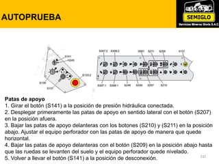 132
PRUEBA 2 DE FRENO DE SERVICIO
132
AUTOPRUEBA
Patas de apoyo
1. Girar el botón (S141) a la posición de presión hidráulica conectada.
2. Desplegar primeramente las patas de apoyo en sentido lateral con el botón (S207)
en la posición afuera.
3. Bajar las patas de apoyo delanteras con los botones (S210) y (S211) en la posición
abajo. Ajustar el equipo perforador con las patas de apoyo de manera que quede
horizontal.
4. Bajar las patas de apoyo delanteras con el botón (S209) en la posición abajo hasta
que las ruedas se levanten del suelo y el equipo perforador quede nivelado.
5. Volver a llevar el botón (S141) a la posición de desconexión.
 
