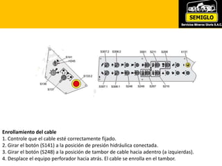 Enrollamiento del cable
1. Controle que el cable esté correctamente fijado.
2. Girar el botón (S141) a la posición de presión hidráulica conectada.
3. Girar el botón (S248) a la posición de tambor de cable hacia adentro (a izquierdas).
4. Desplace el equipo perforador hacia atrás. El cable se enrolla en el tambor.
 