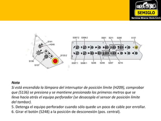 Nota
Si está encendida la lámpara del interruptor de posición límite (H209), comprobar
que (S136) se presiona y se mantiene presionado los primeros metros que se
lleva hacia atrás el equipo perforador (se desacopla el sensor de posición límite
del tambor).
5. Detenga el equipo perforador cuando sólo quede un poco de cable por enrollar.
6. Girar el botón (S248) a la posición de desconexión (pos. central).
 